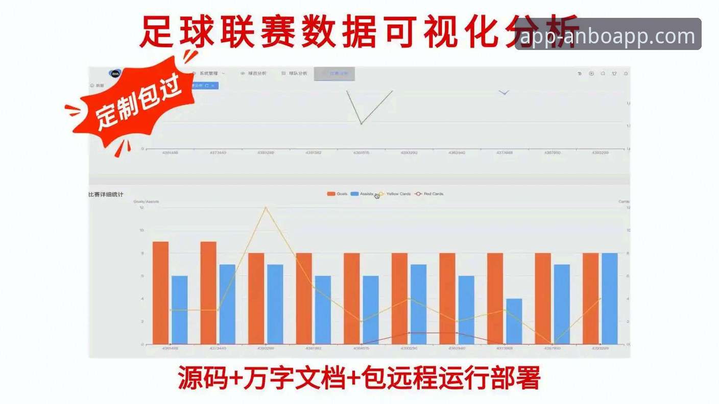 深度揭秘：安博体育赛事对比背后的数据真相